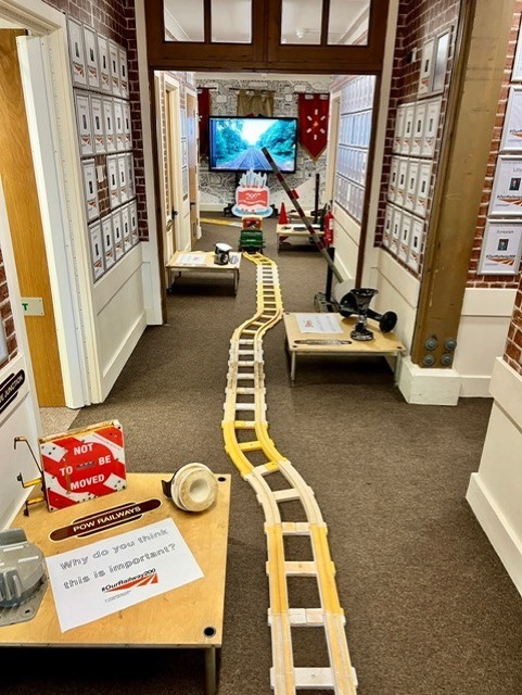200 years of the railway